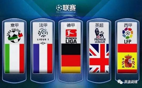 实现突破